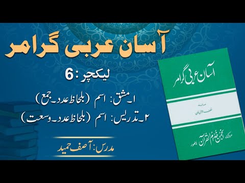 Noun (Types ) - اسم کی وسعت | Lecture 6 | By: Asif Hameed