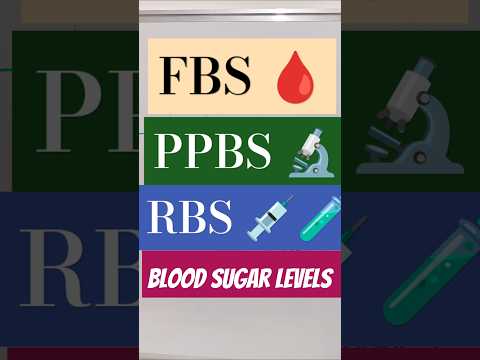 Blood Sugar Levels #bloodsugar #bloodsugarlevels #fbs #ppbs #rbs #bloodglucose #shorts #trending