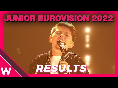 Junior Eurovision 2022: France’s Lissandro wins + Full Results Reaction