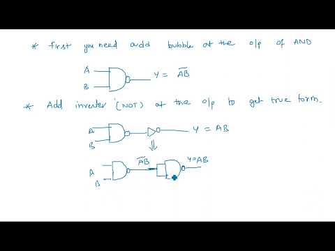 Number Systems Decimal Number System STLD Lec 01
