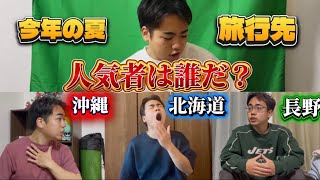 【擬人化】夏の旅行先　人気者は誰だ！？