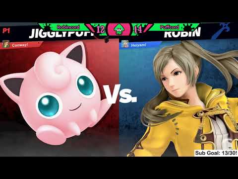 Puffcord vs Robincord JMU Crew Battle