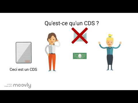 Introduction to Credit Linked Note