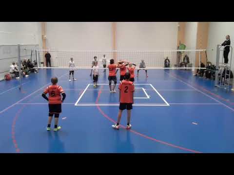 Tiikerit - KLe/OsVa C-pojat Pooli 2C