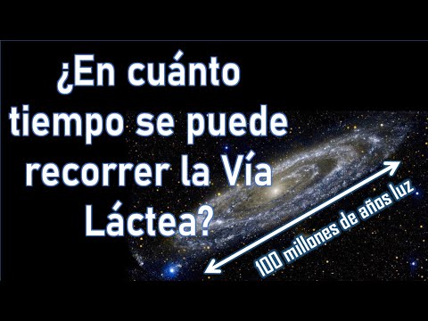 VIAJE POR LA VÍA LÁCTEA DESDE UN EXTREMO A OTRO. Cuánto tardaríamos