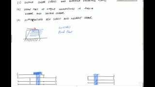 Average Shear Stress and Simple Connections - Mechanics of Materials