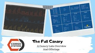 Canary Labs Solutions Overview CanaryLabs.com Process Historian and Data Visualization - Axiom