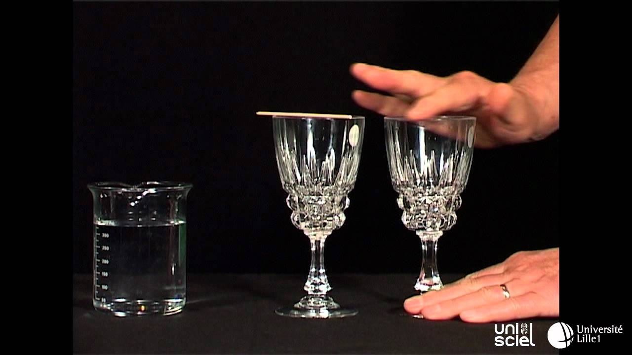 Les verres qui chantent