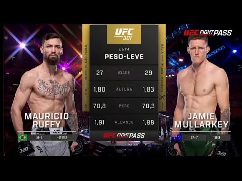 Mauricio Ruffy Vs Jamie Mullarkey - UFC FIGHT PASS
