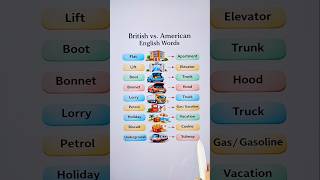 Download lagu British English v/s American English Words 👨‍🏫 🔥 mp3