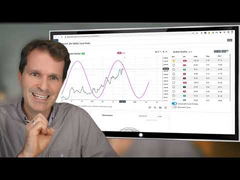 Market Cycles Report: September 12 - Live! Baltic Dry Index