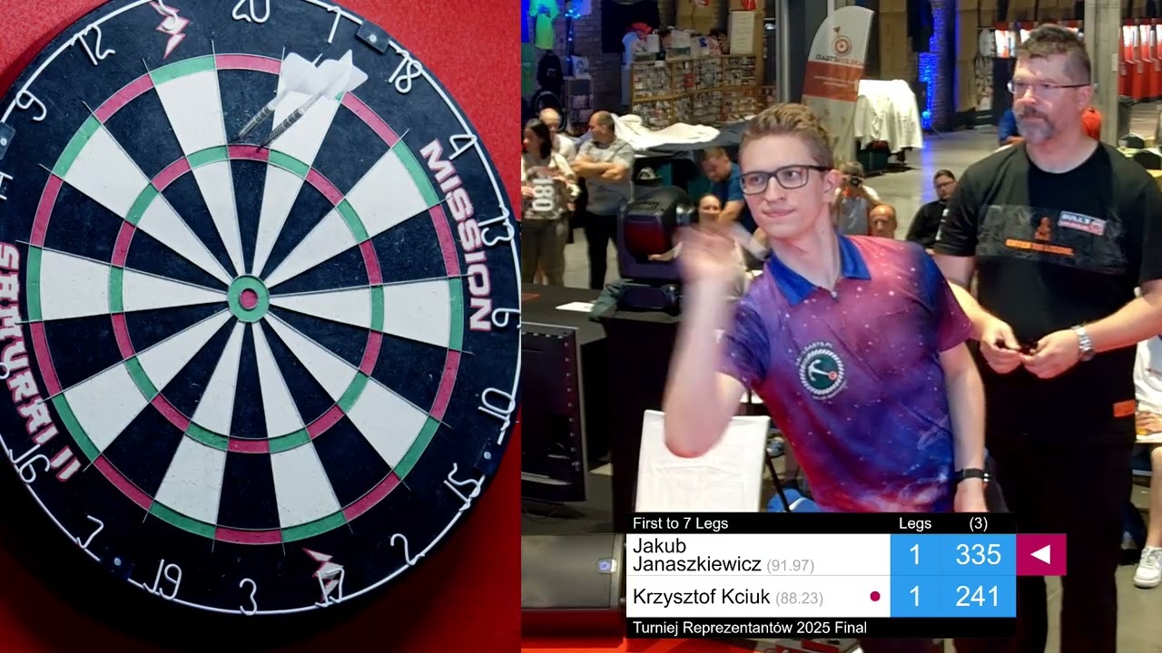 2025 Final: Janaszkiewicz vs Kciuk