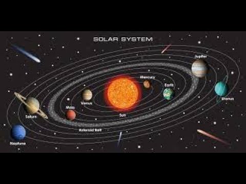 Vpython Solar System Simulation