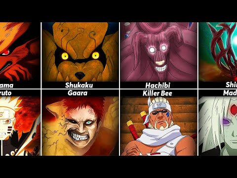 All tailed beasts and Their Jinchuuriki in anime Naruto