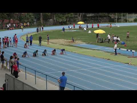 09/06/2019 Cagliari CRS - 60m Ragazze Serie 1