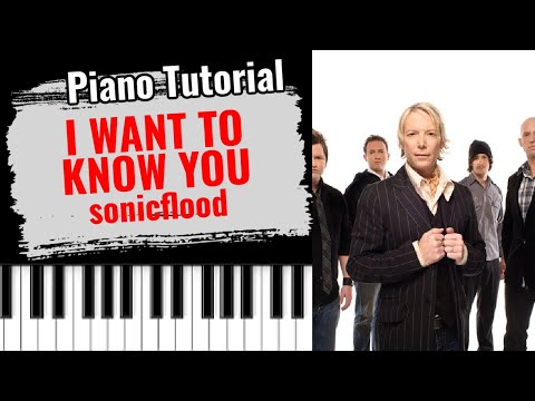I want to know You (in the secret) - Sonicflood