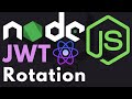 Refresh Token Rotation And Reuse Detection In Node Js JWT Authentication