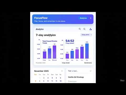 Item video thumbnail