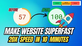 Goodbye Slow Load Times with WP Super Cache