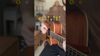Stand by Me - Ben E. King (Tutorial)
