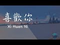 Dong You Lin 董又霖 Jeffrey Xi Huan Ni 喜歡你 Lyrics 歌词 Pinyin 動態歌詞