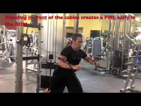 Chest Press: 2 Ways to do a Standing Cable Chest Press