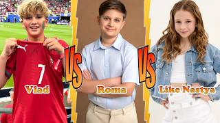 Vlad.super.Vlad VS Roma VS Like Nastya Transformation ★ From Baby To 2026