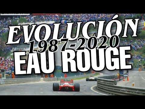 EVOLUCIÓN DE EAU ROUGE (1987-2020) F1 / Unión F1