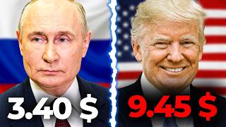 Amerika'dan Gaz Almamız Mantıklı mı?