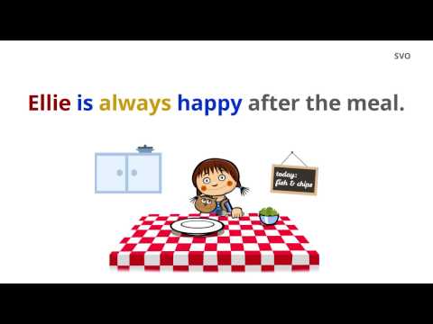 Englisch  S-V-O / Subjekt-Verb-Objekt (Klasse 5/6)