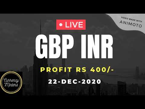 Live GBPINR Trade | 22 Dec 2020 | Scalping GBPINR