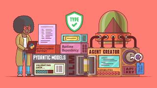 Building Type-Safe LLM Agents With Pydantic AI: Setting Up & Getting Structured Output From LLMs