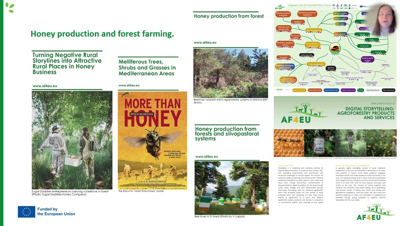 AF4EU Farm Agroforestry Training: Forest Farming