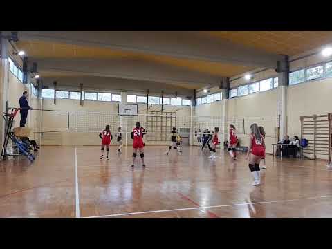 Vip San Lazzaro  - Sport 2000 u.18