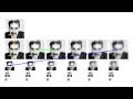 SIFT Scale Invariant Feature Transform
