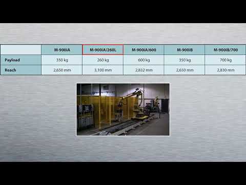 Fanuc M 900 Industrial Robot Series
