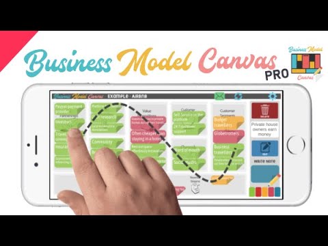 Business Model Canvas PRO Video