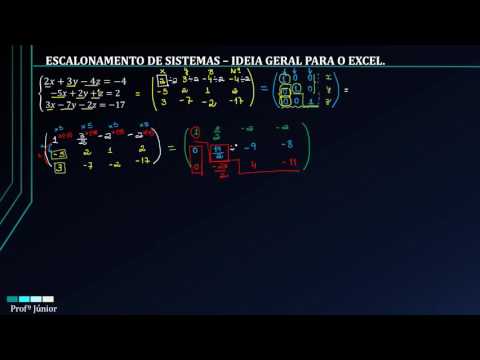 escalonamento de sistemas