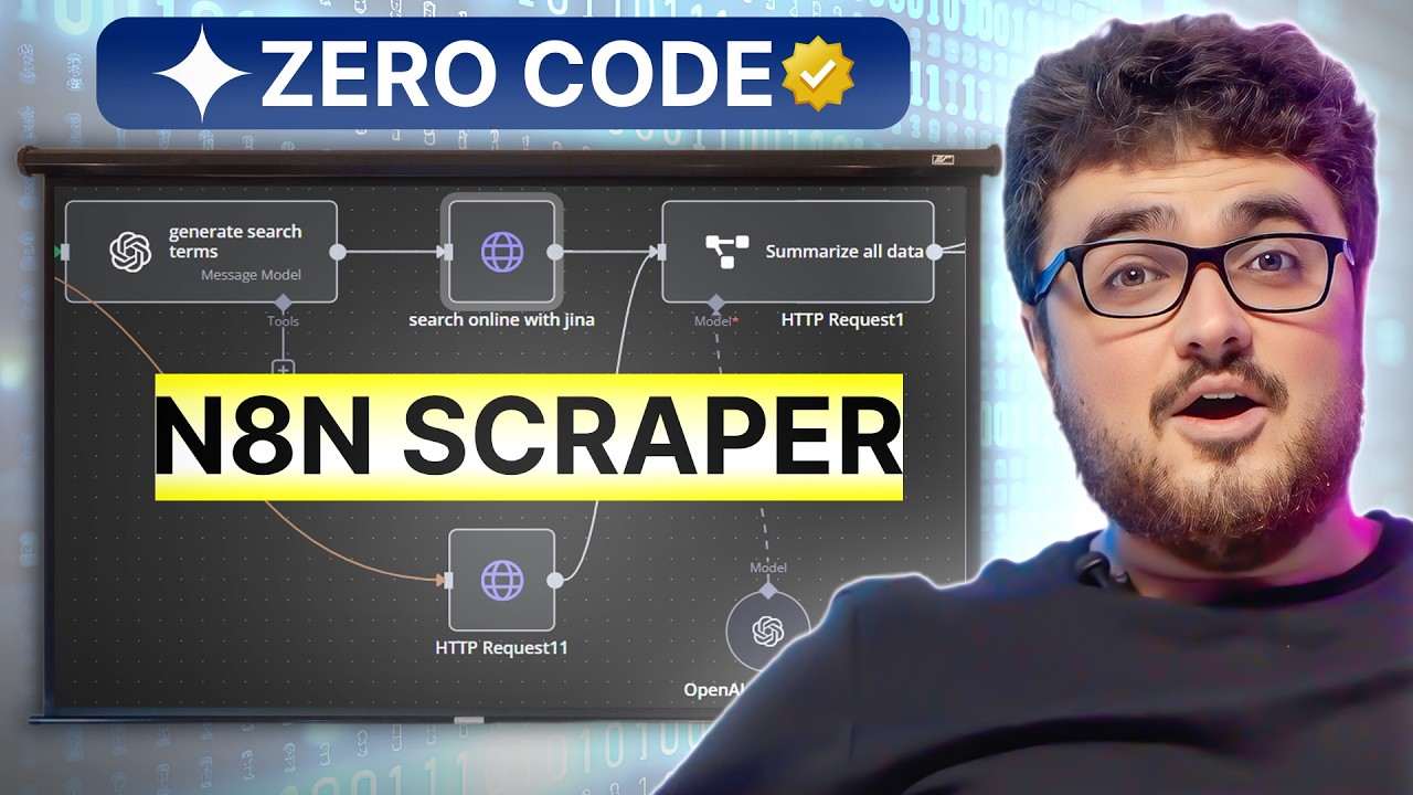 The ONLY ACTUALLY ZERO CODE n8n LLM SCRAPING SYSTEM