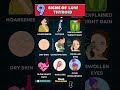 9 Signs You Have Low Thyroid Levels | Hypothyroidism - Signs & Symptoms #hypothyroidism #ytshorts