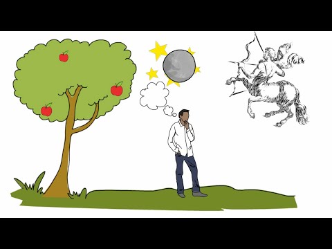 Weekly Horoscope July 18th to 24th, 2016 - True Sidereal Astrology