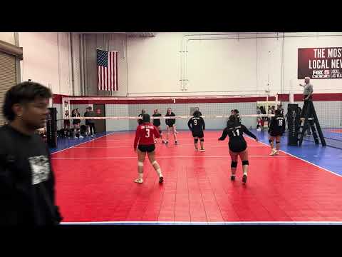 CSU Channel Islands vs. University of Utah | Las Vegas Classic (March 2025)