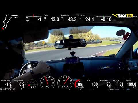 RCP x Time Attack Runda 7 Autodrom Pomorze Pszczółki 2018-10-13 43.09s