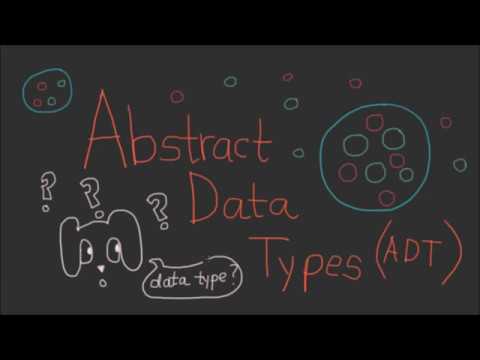 Types In Java