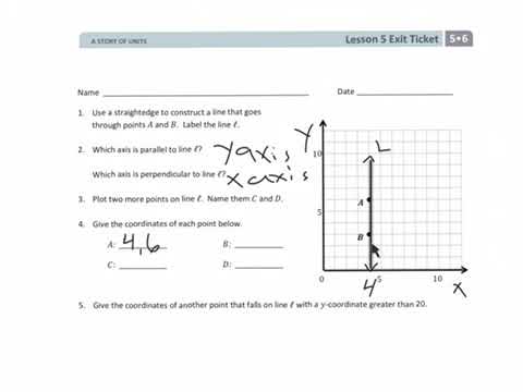 Module 6 Exit Ticket 5