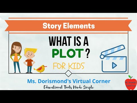 📖 What is a Plot? | Story Elements for Kids | Reading Comprehension
