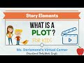 📖 What is a Plot? | Story Elements for Kids | Reading Comprehension