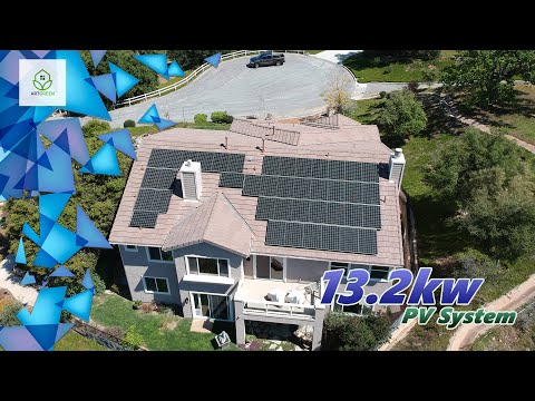 Best Solar Contractor