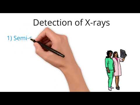 4) X-Rays - Detection and Image Production