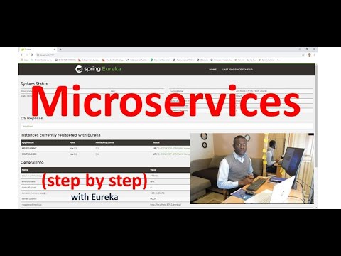 How to Build Microservices with Eureka Step by Step Tutorial